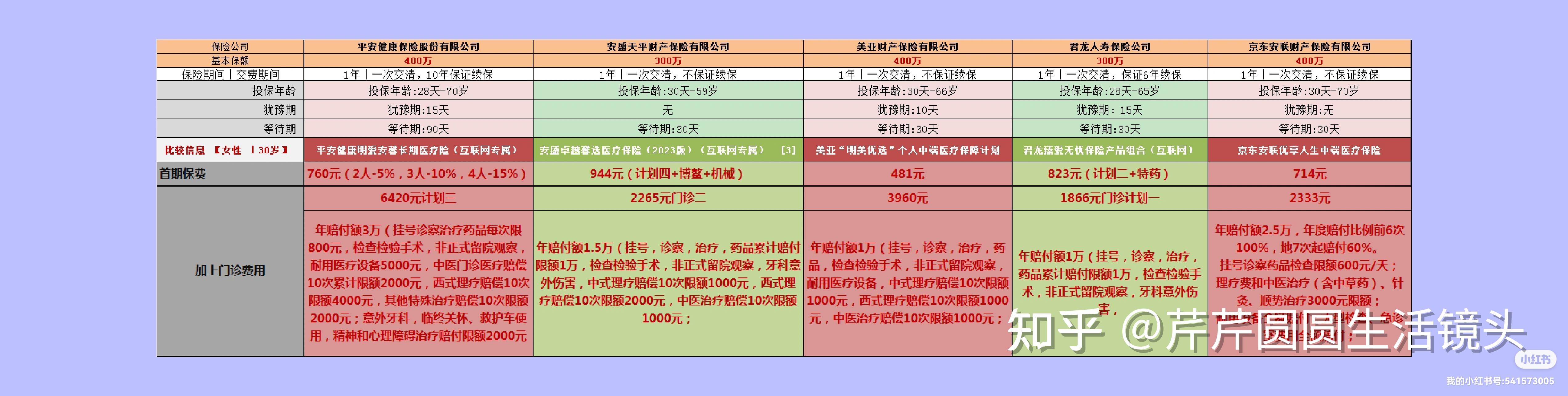 舟山最新医保提取代办中介怎么联系方法分析(最方便真实的舟山提取医疗保险提取需要什么手续方法)