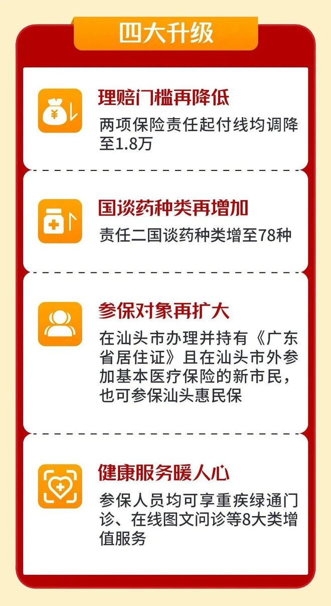 舟山最新医保套现怎么套啊最快的办法方法分析(最方便真实的舟山医保套现怎么套啊最快的办法徾欣qw413612医保套出钱方法)