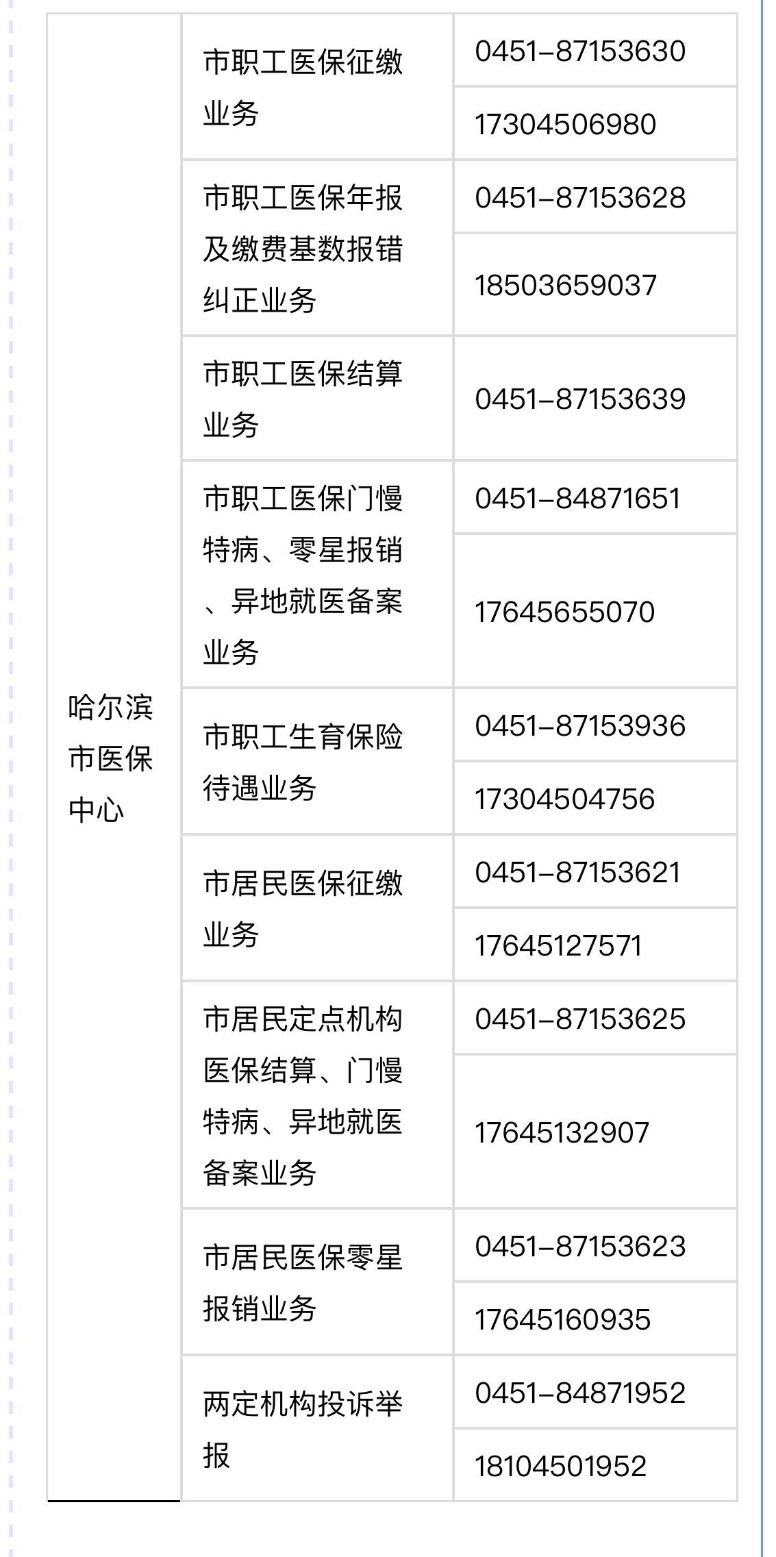 舟山最新24小时高价回收医保余额方法分析(最方便真实的舟山24小时高价回收医保余额怎么算方法)
