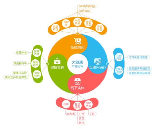 舟山最新药店5000元能套现多少方法分析(最方便真实的舟山医保换现金秒到账微信方法)