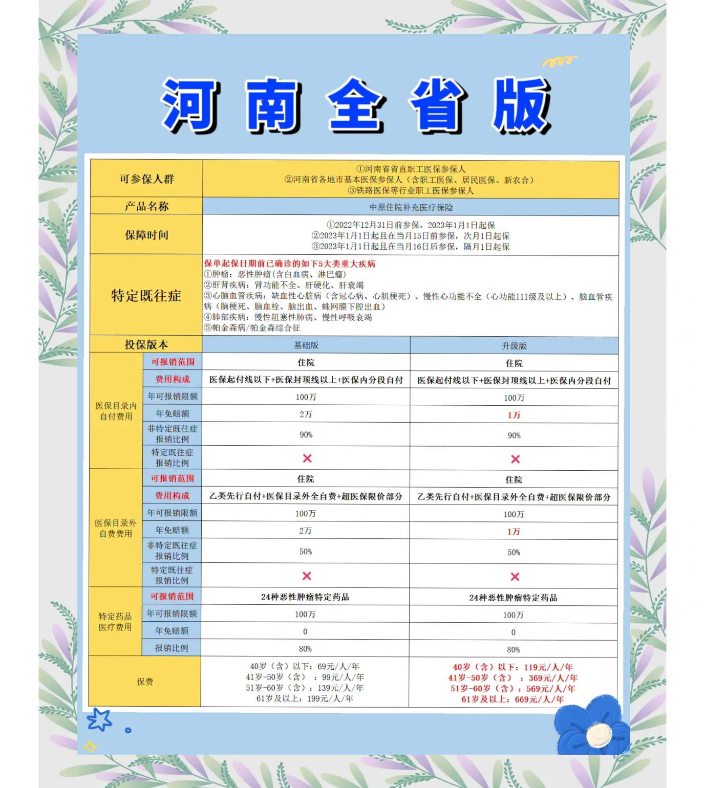 舟山最新城市惠民保障怎么取消方法分析(最方便真实的舟山如何取消惠民保自动续费方法)