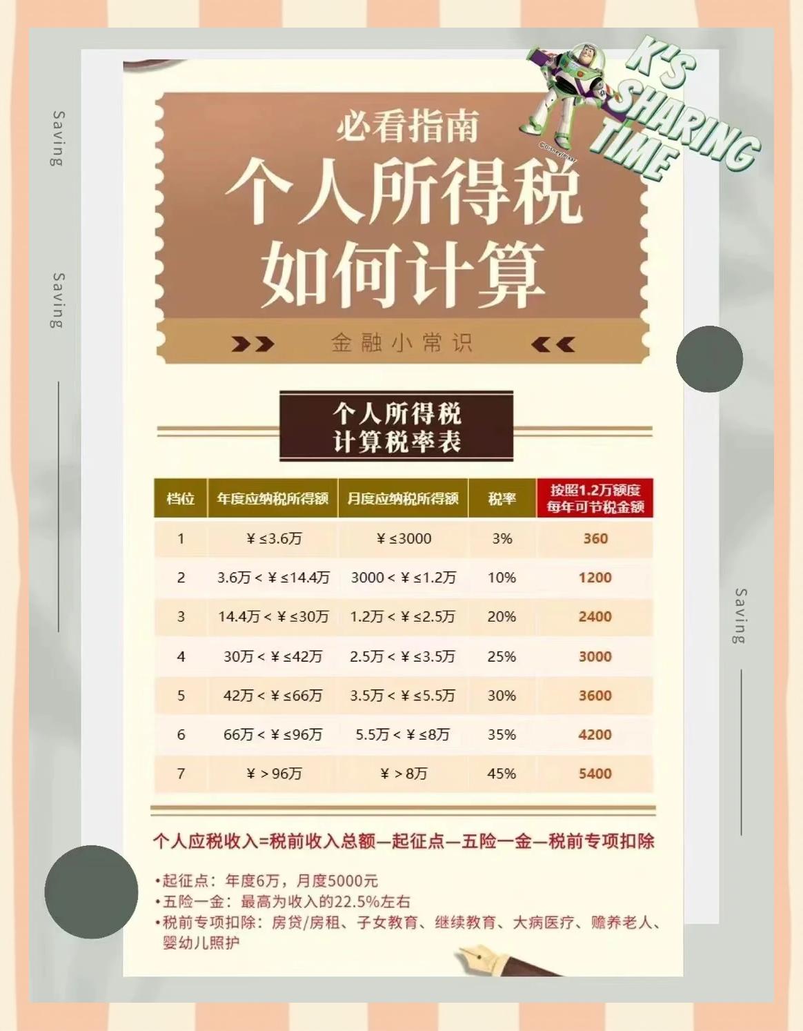 舟山最新找中介10分钟提取养老金的钱方法分析(最方便真实的舟山中介提取公积金的方法方法)