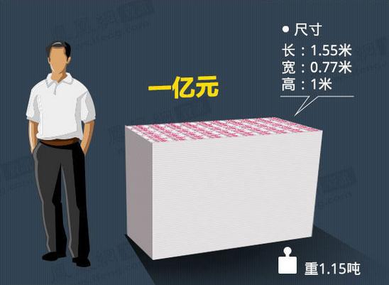 舟山最新急用钱套医保卡怎么套出来现金方法分析(最方便真实的舟山套现医保卡有什么风险方法)