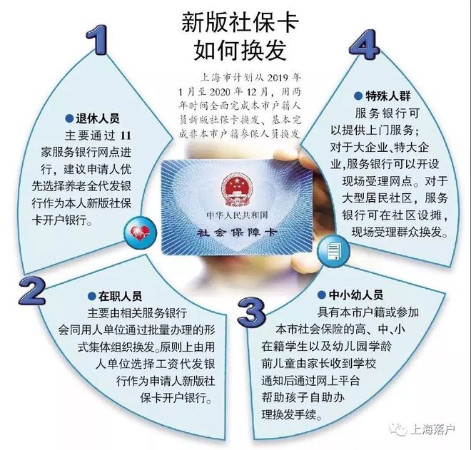 舟山最新常州医保卡惠民保险代扣怎么取消方法分析(最方便真实的舟山常州医保卡惠民保险代扣怎么取消不了方法)