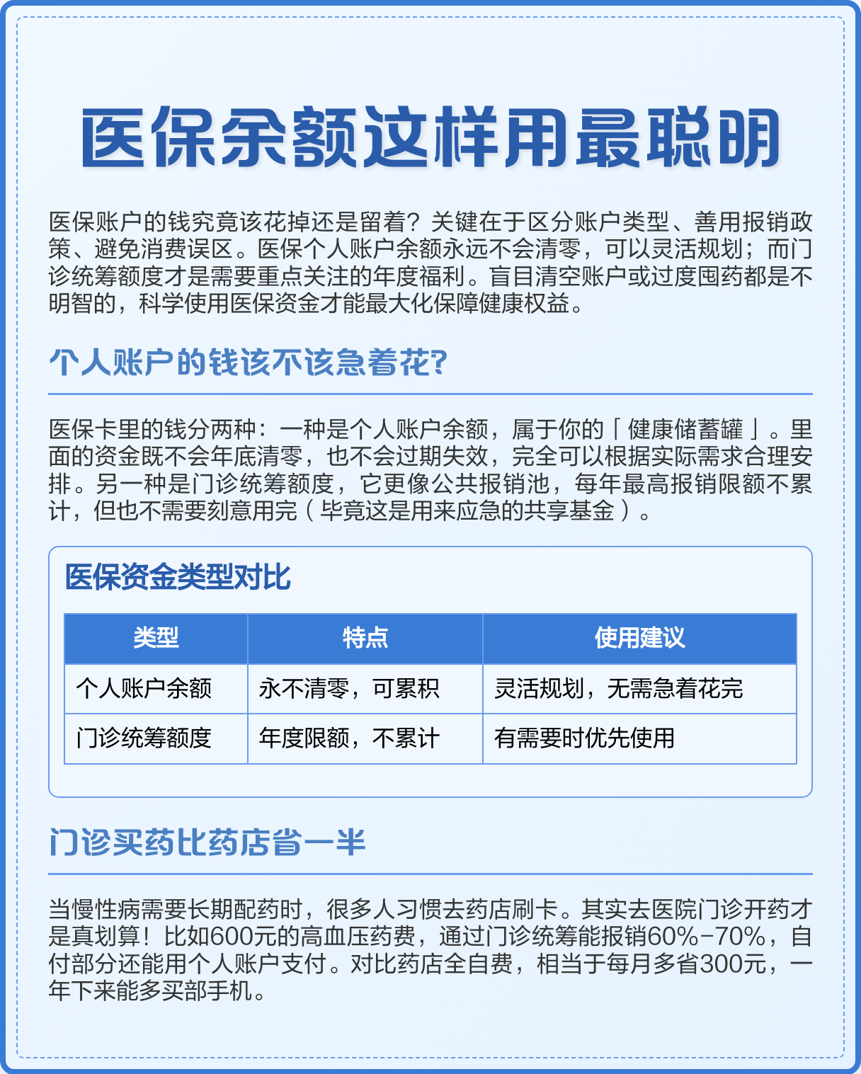 舟山最新医保卡钱会过期吗方法分析(最方便真实的舟山医保卡上余额会过期吗方法)