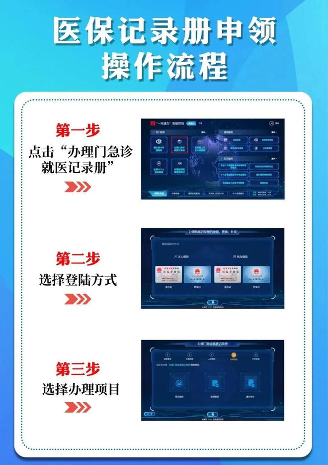 舟山最新24小时套医保卡商家方法分析(最方便真实的舟山去药店套医保卡怎么说收多少小费方法)