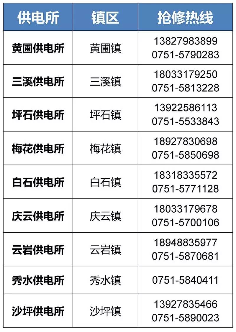 舟山最新医保24小时咨询电话人工方法分析(最方便真实的舟山海淀医保24小时咨询电话人工方法)