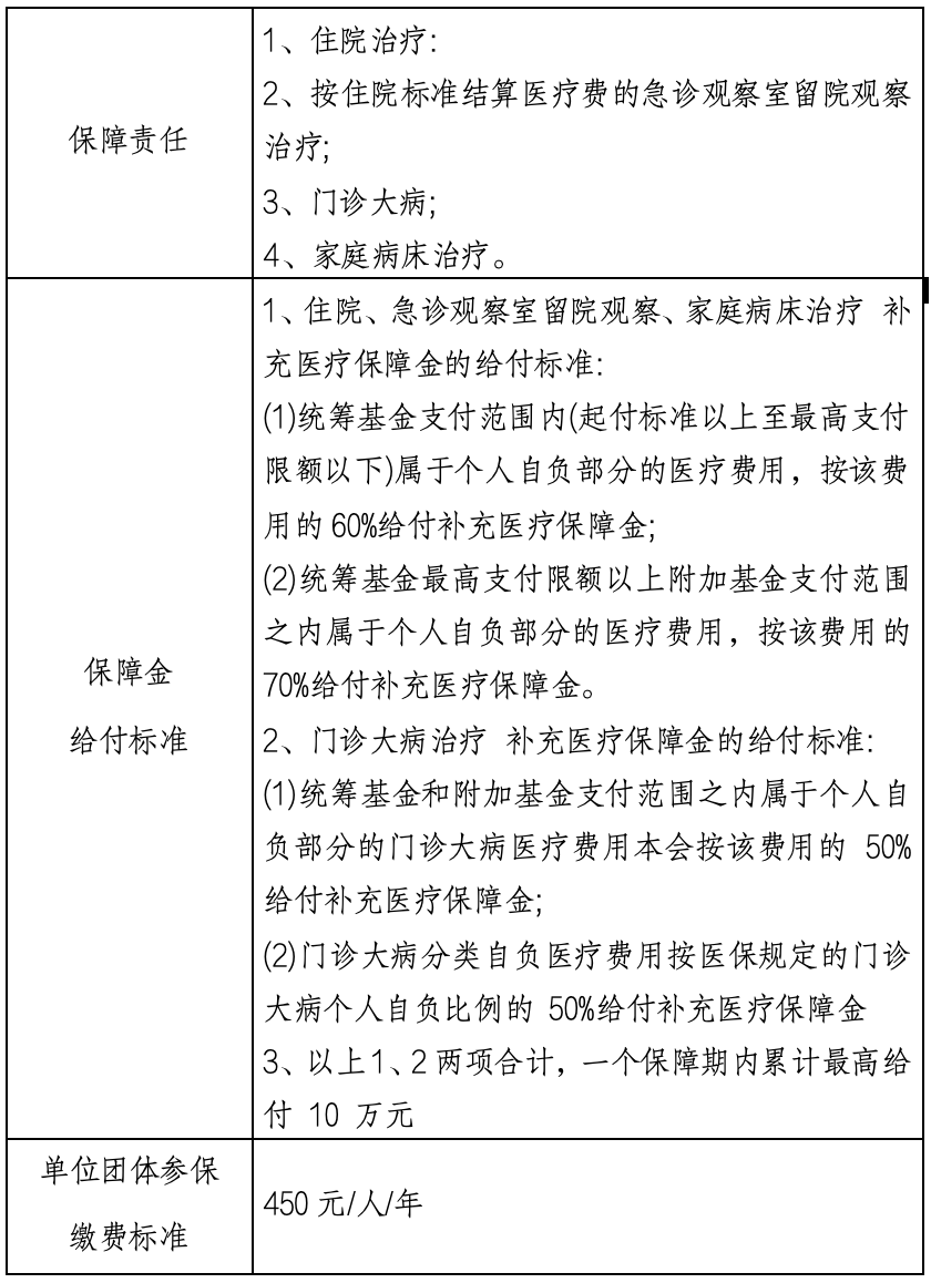 舟山最新上海医保提现中介方法分析(最方便真实的舟山什么药店愿意给你套医保卡方法)