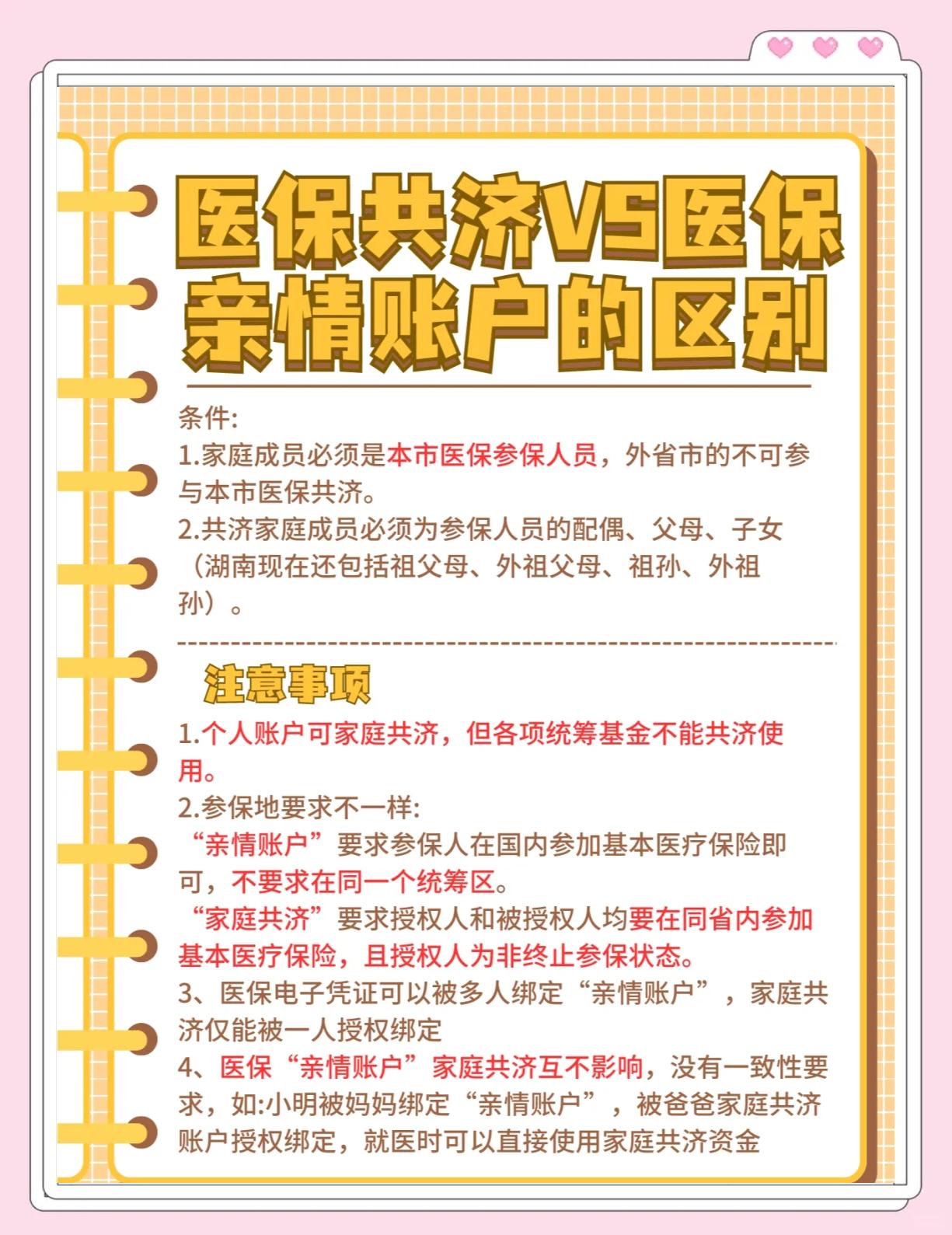 舟山最新医保5%与9%的区别方法分析(最方便真实的舟山医保10%和55%的区别方法)